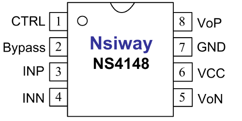 NS4148 超低EMI,無(wú)需濾波器3W單聲道D類音頻功率放大器
