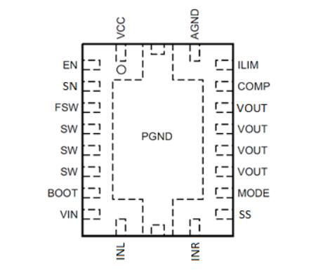 帶音頻檢測(cè)和 輸出關(guān)斷的13V , 10A自適應(yīng)H類同步升壓HT71687