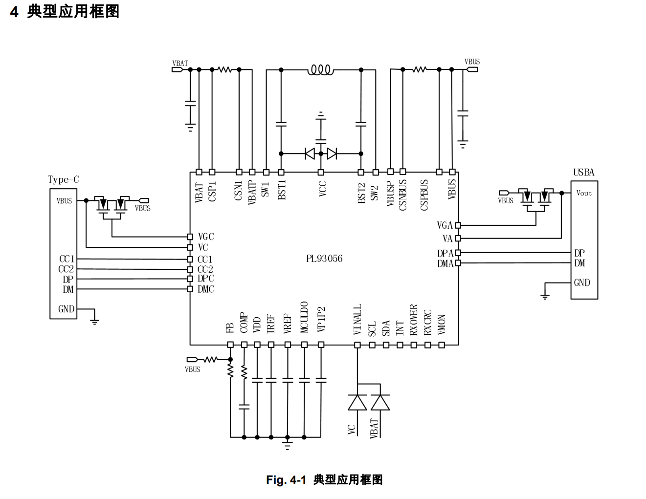 PL93056集成快充全協(xié)議、H橋及充電管理的雙向升降壓SOC